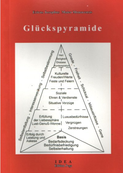 Erich Joseph Maier: Glückspyramide Cover Glückspyramide